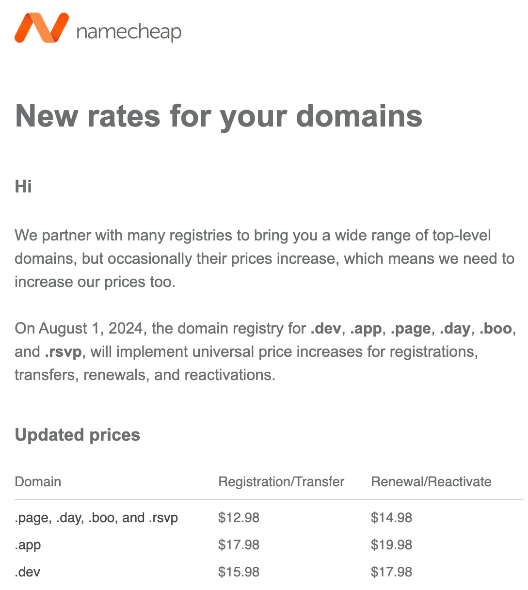 Namecheap domain price increase